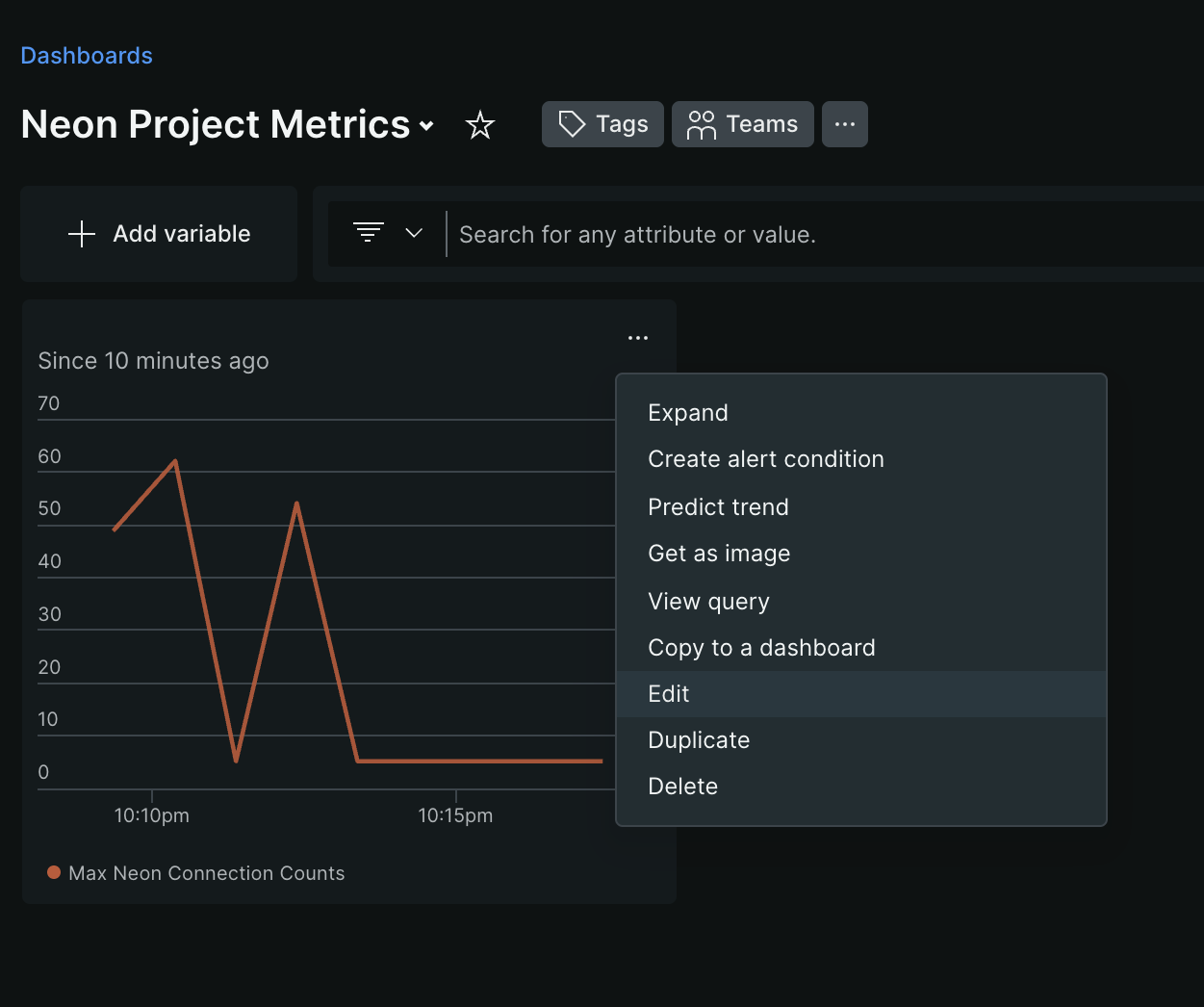 New Relic chart with Edit option